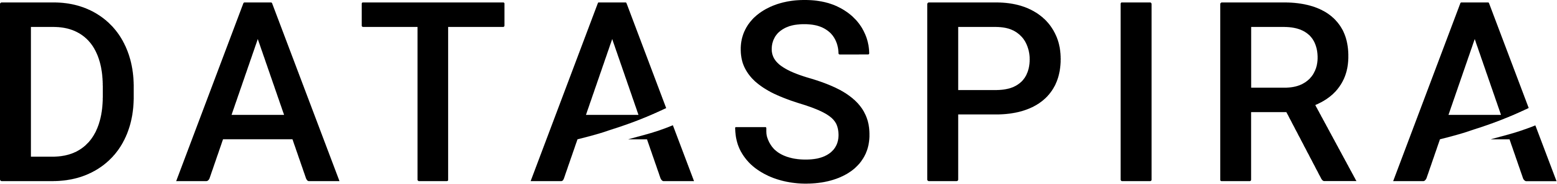 DATASPIRA Inc.
